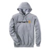 SIGNATURE LOGO SWEATSHIRT