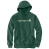 SIGNATURE LOGO SWEATSHIRT