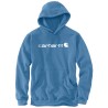 SIGNATURE LOGO SWEATSHIRT