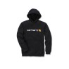 SIGNATURE LOGO SWEATSHIRT