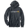 SIGNATURE LOGO SWEATSHIRT