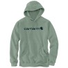 SIGNATURE LOGO SWEATSHIRT