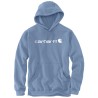 SIGNATURE LOGO SWEATSHIRT