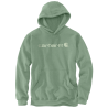 SIGNATURE LOGO SWEATSHIRT