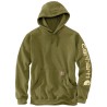 SLEEVE LOGO HOODED SWEATSHIRT
