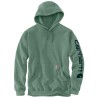 SLEEVE LOGO HOODED SWEATSHIRT