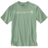 CORE LOGO T-SHIRT S/S
