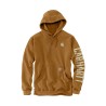 RAIN DEFENDER C GRAPHIC SWEATS