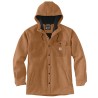 WIND & RAIN BONDED SHIRT JAC