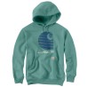 RAIN DEFENDER C LOGO SWEAT