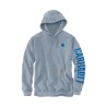 RAIN DEFENDER C GRAPHIC SWEATS