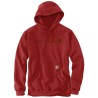 MARQUETTE LOGO SWEAT